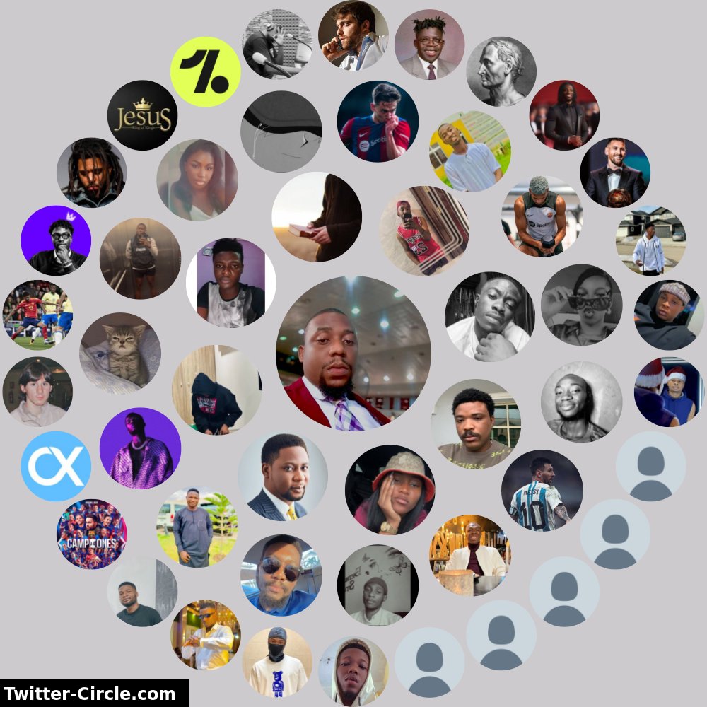 My Twitter Interaction Circle ➡️ infinitytweet.me/interaction-ci…