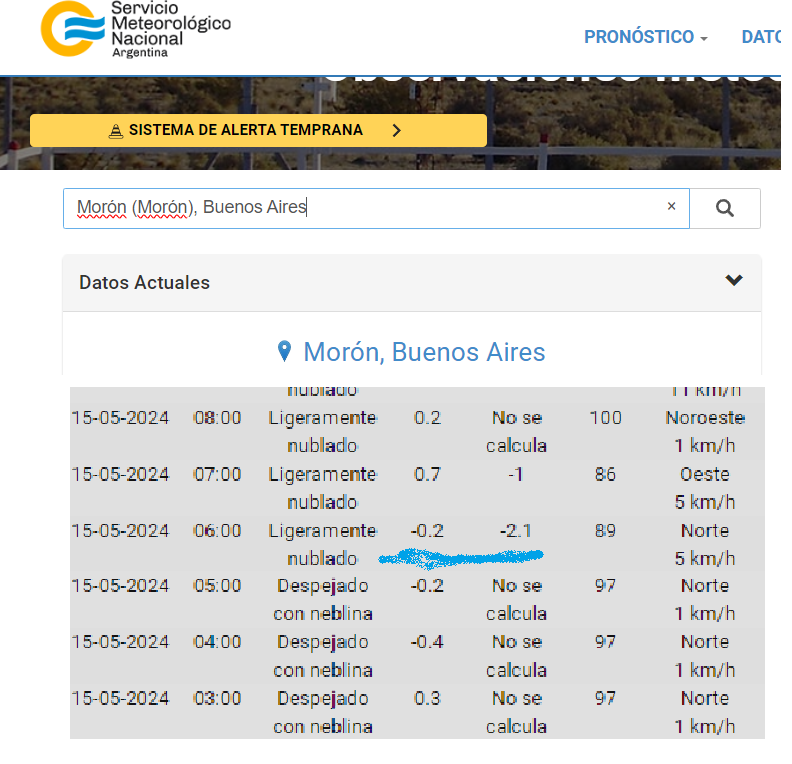 #ATENCION #AMBA Tuvimos la Mañana + fria.. En sectores del GBA la 🌡️ estuvo Bajo cero como en Moron donde la ST fue de - 2° 🥶 Una locura teniendo en cuenta que es Mayo Lo normal seria que haga entre 10° y 20° Seguira parecido hasta la prox semana con Min en torno a 5°