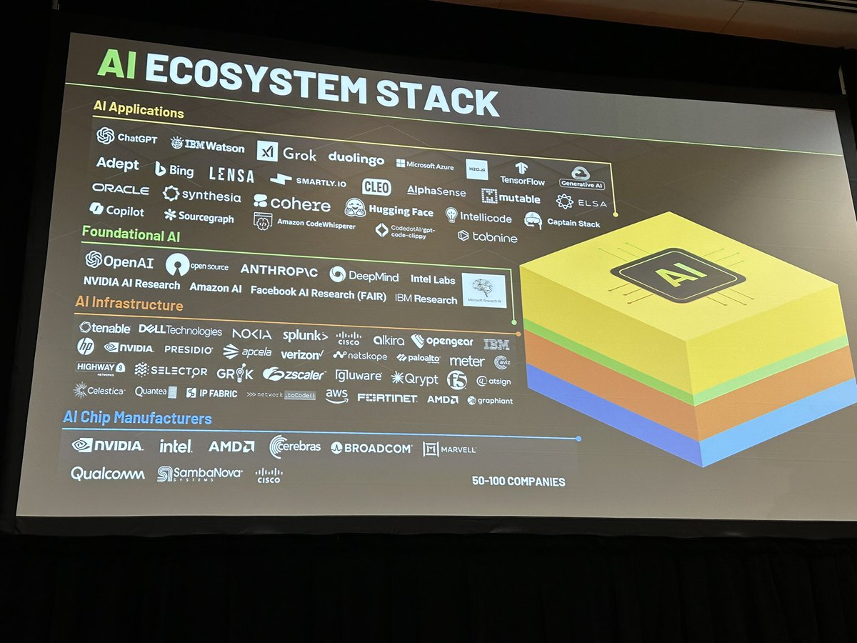 susiewee's tweet photo. #DevAI is at the AI Networking Summit. If you’re building AI, let me know if you’re up for a customer discovery interview here in Dallas. #ONUGSpring2024 https://t.co/9xlj6v8VnE