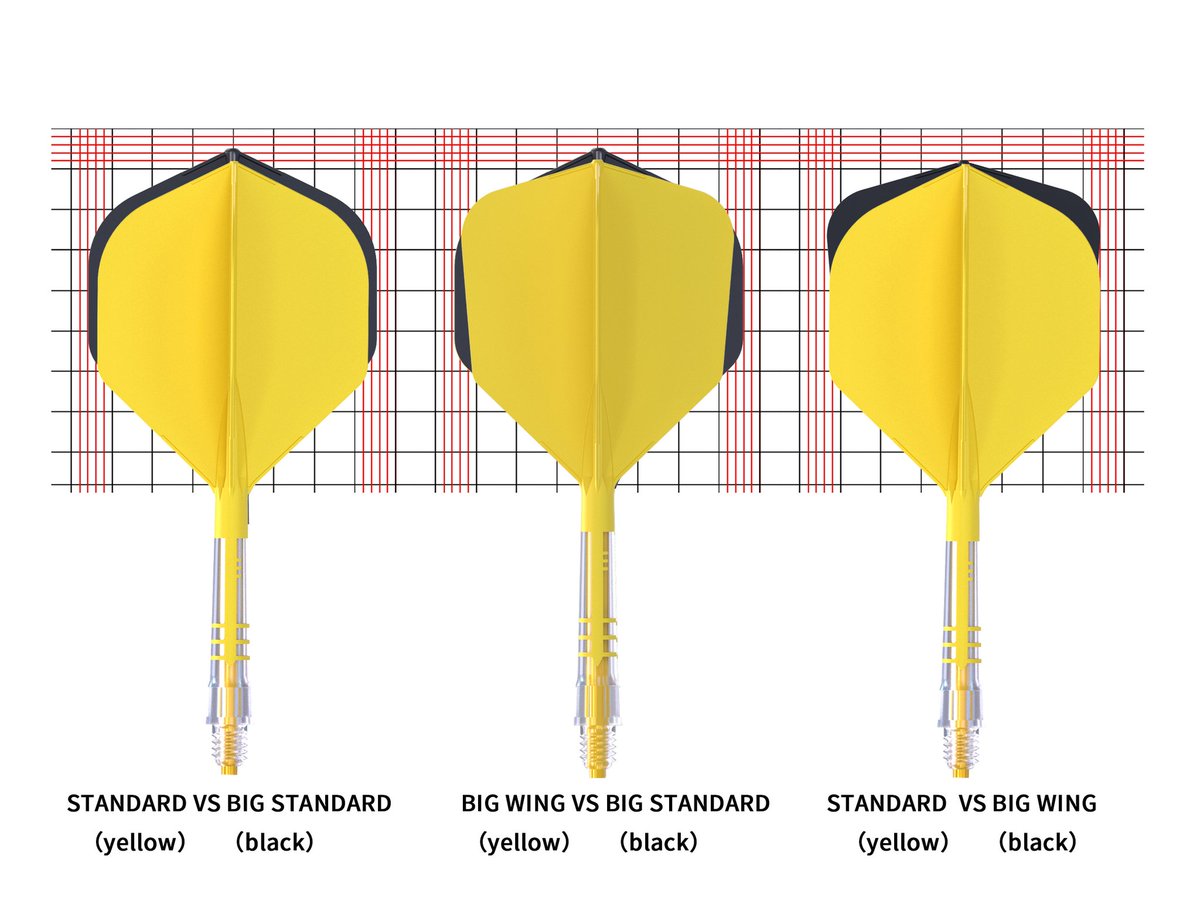 Dimension of CUESOUL STANDARD,BIG STANDARD,and BIG WING shape flights. Also enclose the three shapes for comparison. Now it will be clear for you to pick up which shape suits you best .😉 Be Unique,Be Awesome,Be CUESOUL. #dartflight #darts #flightshape