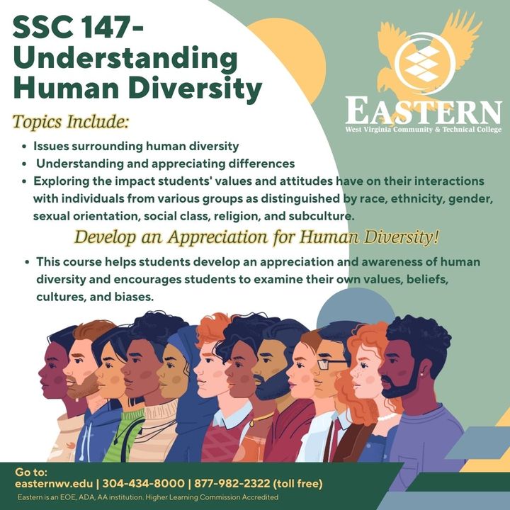 Embrace diversity and broaden your horizons with Understanding Human Diversity at #EasternWV🦅 Enroll for the Summer 24 semester to take this course! Learn more at bit.ly/3UjFA6a
Last day to register is May 16.
#DiscoverEWV #HumanDiversity #Academics #equality #inclusion