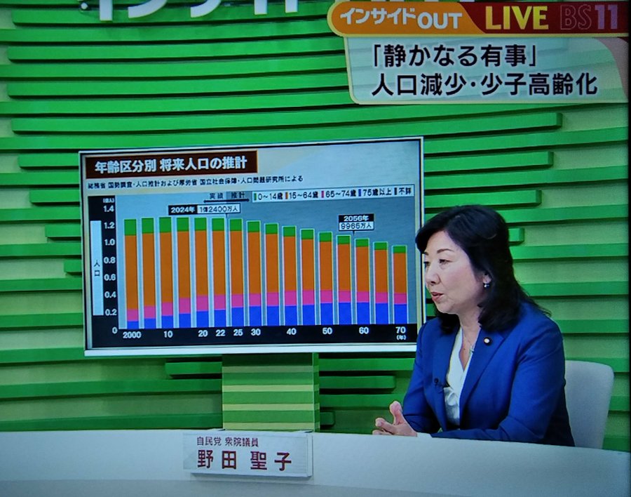 子供を戦争に行かせる気満々の聖子

野田聖子氏
「人口減少の何が怖いかというと、1番心配なことは日本人でなければ出来ない仕事、それは『安全保障の仕事』なんですね、自衛官であったり…、そういう私達の安全保障の先頭に行ってくれる、そういう人材がどんどん得られなくなる、⇒

＃インサイドOUT