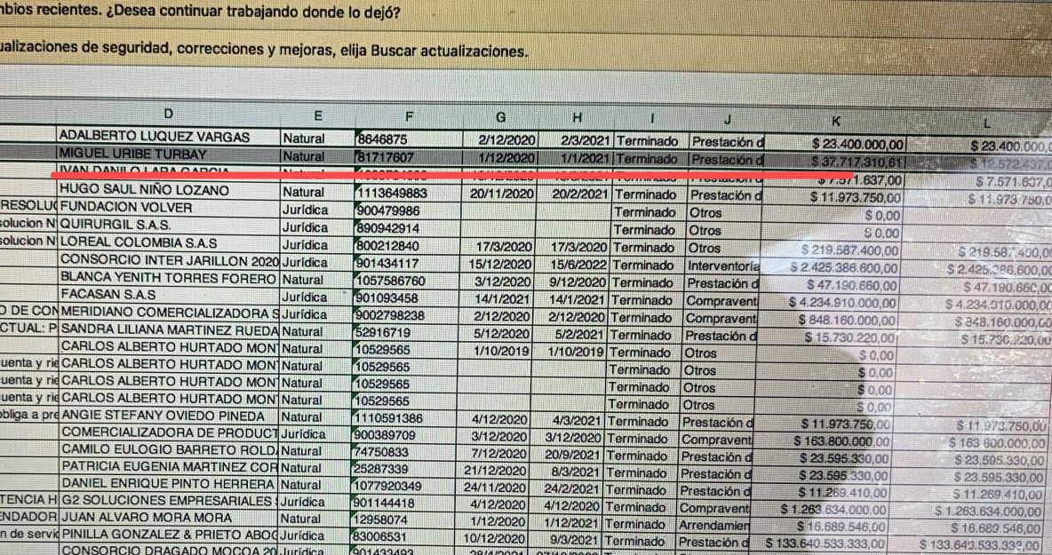 Señor @MiguelUribeT, explíquele al país, ¿en qué consistió su contrato con la UNGRD en el que por 1 mes, (del 1 de diciembre de 2020 al 1 de enero del 2021), le pagaron $12.500.000 pesos? Estamos atentos.