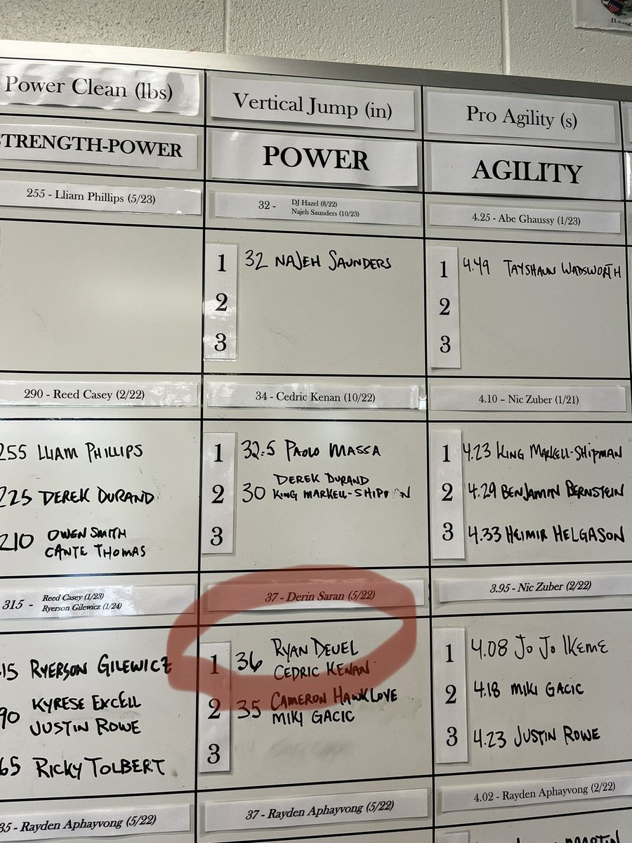 Ryan Deuel tweet media