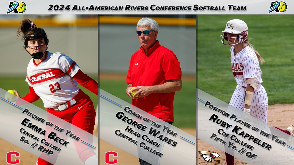 🥎: <a href="/CoeAthletics/">Coe Athletics</a> Kappeler and <a href="/CentralDutch/">Central Dutch</a> Beck and Coaching Staff Highlight 2024 <a href="/AmerRiversConf/">American Rivers Conference (A-R-C)</a> Softball All-Conference Team. All-American Rivers Conference Softball Team Announced!

#rollriversSB

📰: bit.ly/3UY6sdw