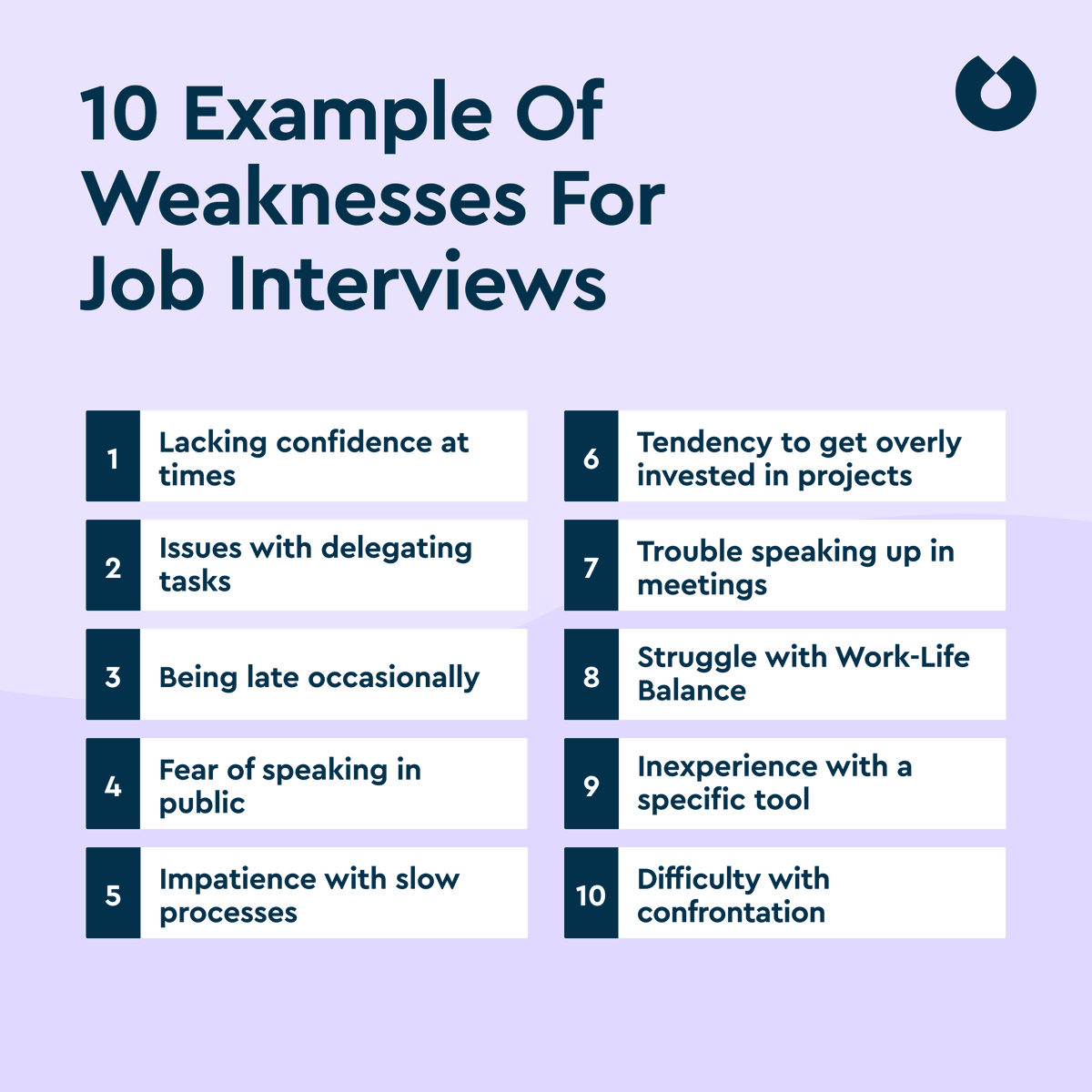 According to '60 Seconds & You're Hired' by Robin Ryan, preparing for common questions like 'What are your weaknesses?' is crucial 👌 

Download Blinkist and listen to the full Blink 📲 ➡️  blnk.st/Download_Blink… 

#InterviewTips #JobHunt #CareerSuccess
