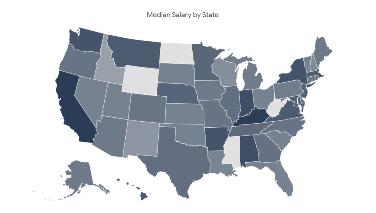 aspentechlabs's tweet image. Dive into the world of AI jobs! 

- California leads with $188,001 median annual salary. 
- Top 10 States for AI jobs California, Texas, and Washington. 
- These states offer a median annual salary of $157,669. 

Interested in our latest AI job report? Message us for your copy.