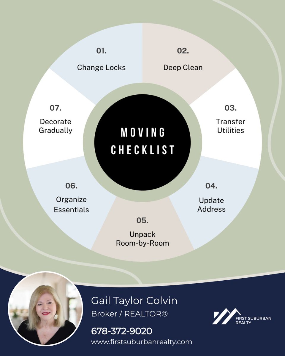 Jumping into a new home? Here are 7 essential steps to save time and keep you grounded. Don't forget to bookmark and share with friends on the move!

#firstsuburbanrealty #gailtaylorcolvin #ICameISawISold #homebuyers #moving #checklist #reminders #realestate