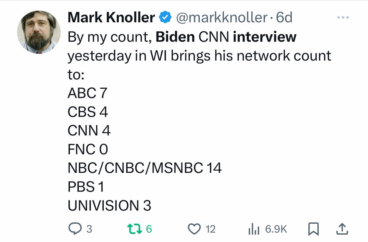 I wonder why Biden is picking ABC, CBS, Univision, and CNN. It’s a mystery