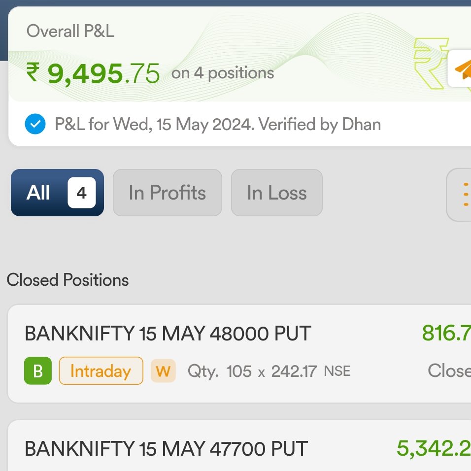 Anil_kaha's tweet photo. Too much volatile market #banknifty https://t.co/ivHwtDZv9Z