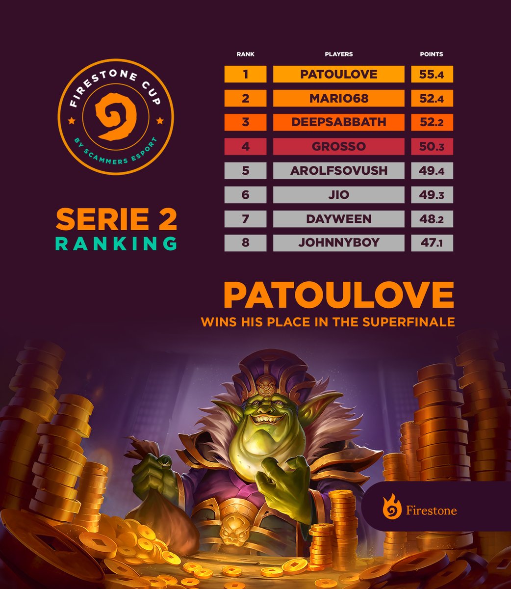 Scammers e-sport tweet media