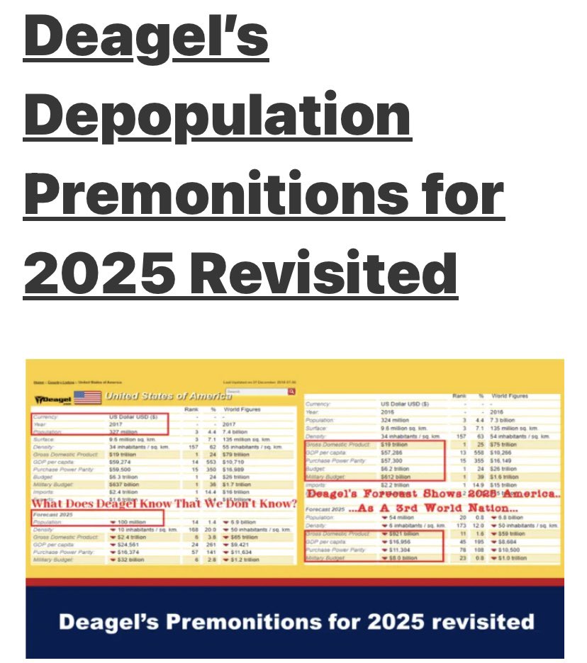 Is the Deagel Report’s 2025 Depopulation Nightmare Unfolding? seemorerocks.substack.com/p/is-the-deage…
