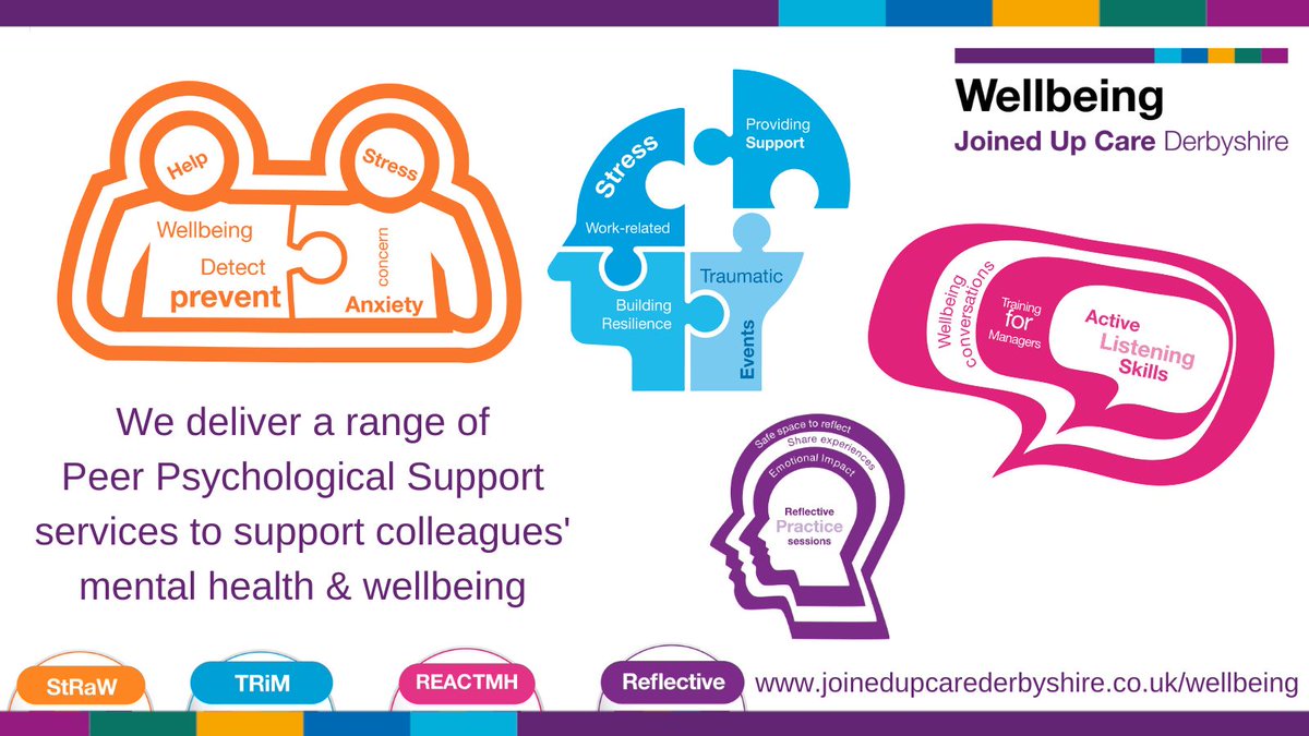 During #MentalHealthAwarenessWeek we've been highlighting the range of activity sessions available to help colleagues #MoveMore 🏃‍♂️🧘‍♂️⚽️💃

The team also delivers a range of Peer Psychological Support services to support colleagues' mental health 
More info➡️Bit.ly/3YAvcJ4