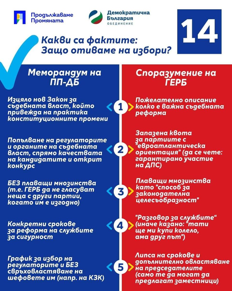Bozhidar Bozhanov (@bozhobg) on Twitter photo 