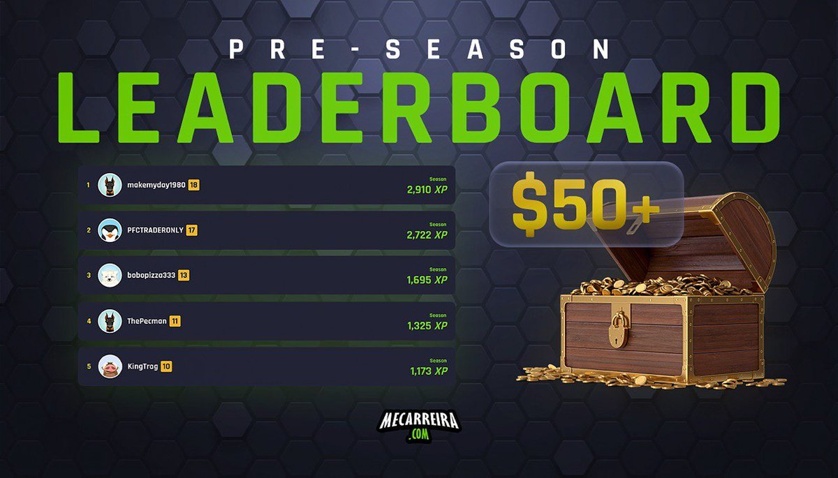 5 DAYS LEFT UNTIL PRE-SEASON ENDS ⏰

More than $50 in prizepool to be won 💰

Haven't started your journey yet?

Use the link to sign-up!  ⬇️
Limited usage 🔏