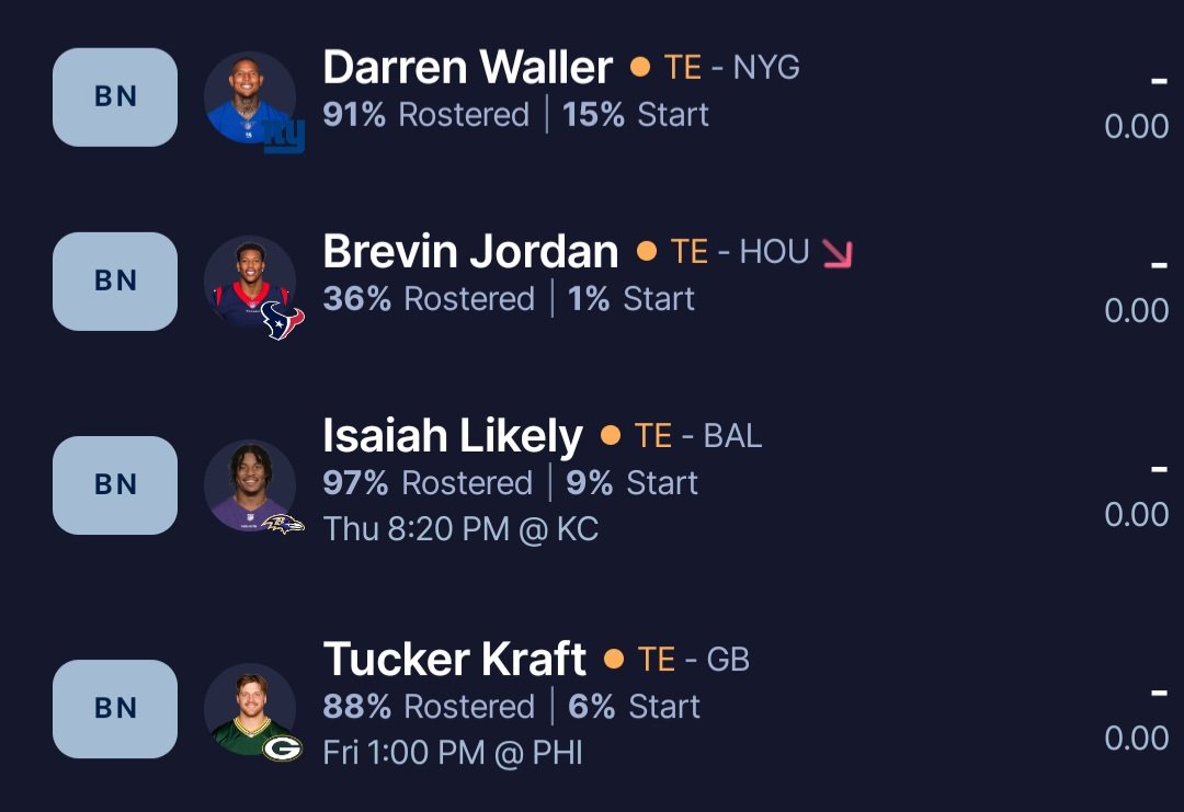 Jwes31's tweet photo. Here is my tight end depth on the bench.. https://t.co/Z2VwsjvsUl