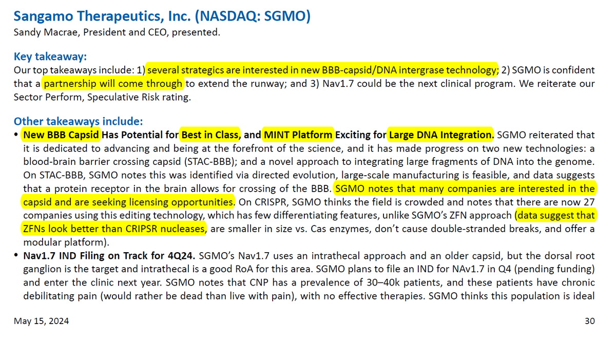 BiotechAnalysst's tweet photo. RBC $SGMO notes that #many #companies are interested in the
capsid and are seeking licensing opportunities
#ZFNs look #better than #CRIPSR nucleases

in talks with 10 companies
around BBB-capsid

and a few others have expressed interest in large genome integrase technology #MINT https://t.co/KO5NSQ0Kp6
