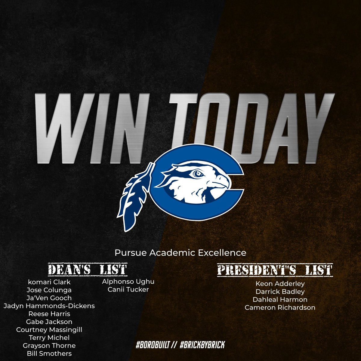 Chowan Football tweet media