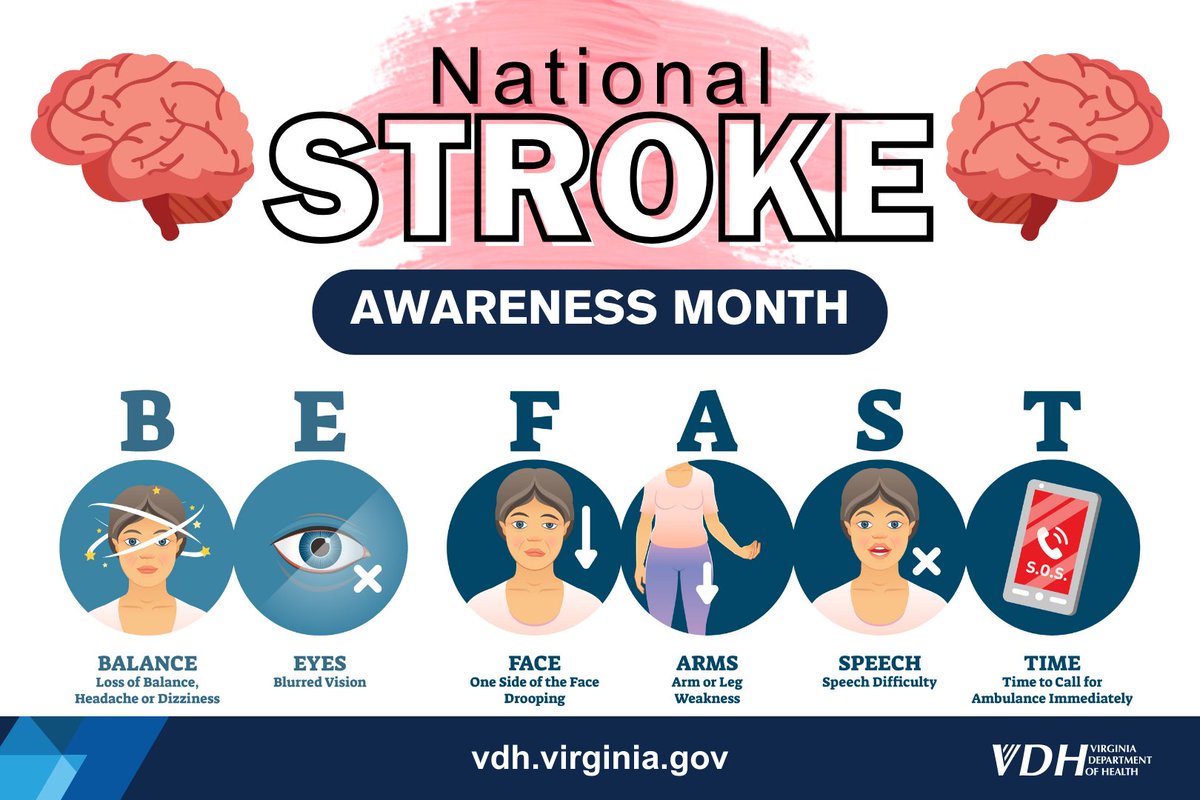May is National Stroke Awareness Month. Every year more than 22,000 Virginians have a stroke. @VDHgov shares how to spot a stroke and save a life: bit.ly/4b8XOif?utm_so… #StrokeMonth