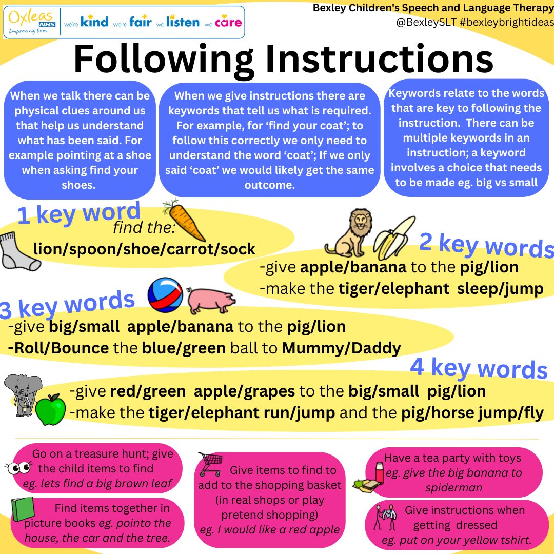 Check out these ideas for supporting children’s development of key word level understanding. Typically for preschool children, we expect a child to be developing towards following a key word per their age in years! #BexleyBrightIdeas #BexleySLT #SLCN #SLT #SLP #SpeechAndLanguage