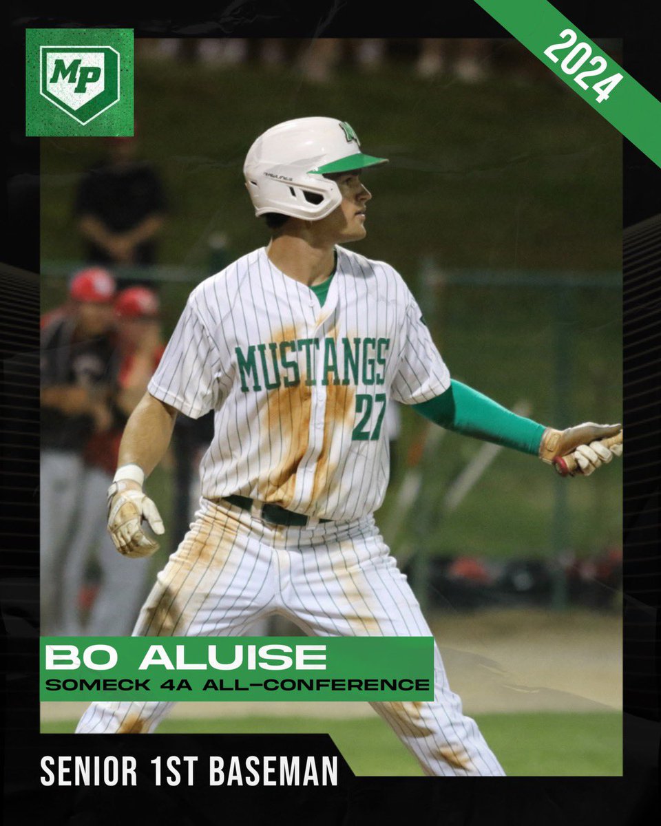 Shoutout to senior Bo Aluise for being named SoMeck All-Conference! 🐎🐎⚾️⚾️💪💪