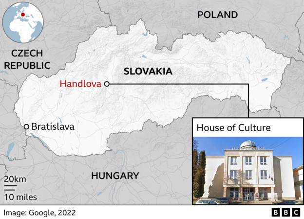 The location of the assassination attempt on Prime Minister Robert Fico:

Source: BBC