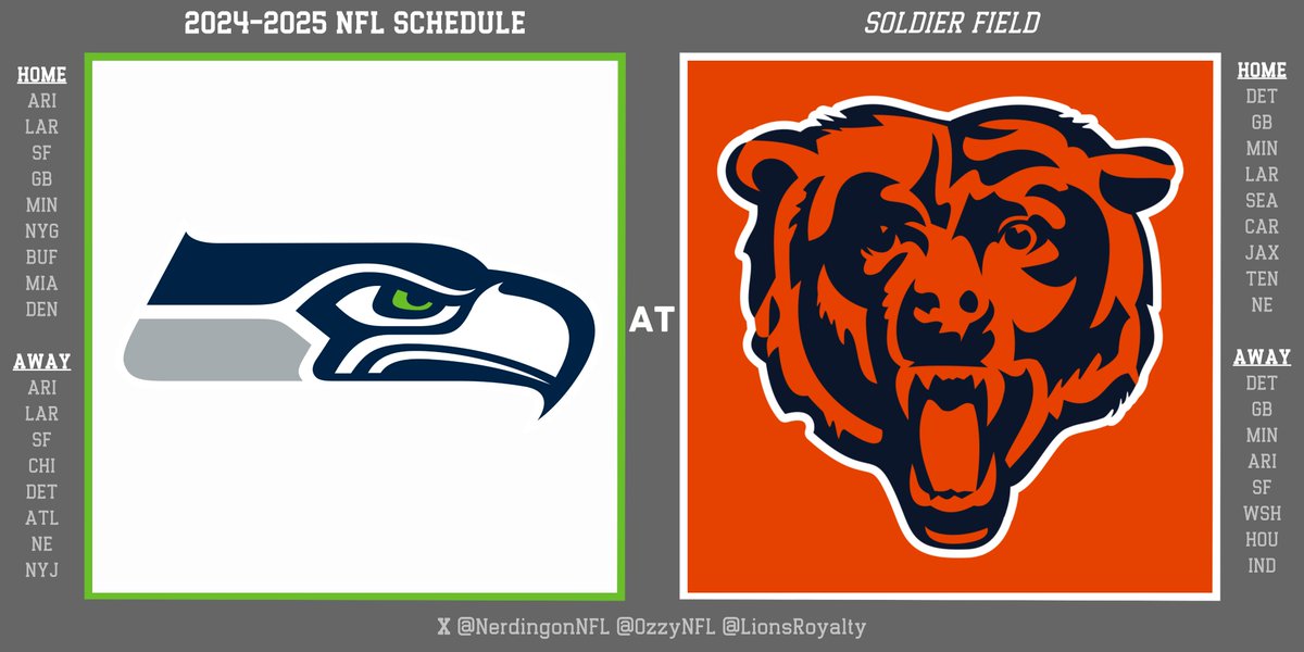 NFL Nerd tweet media