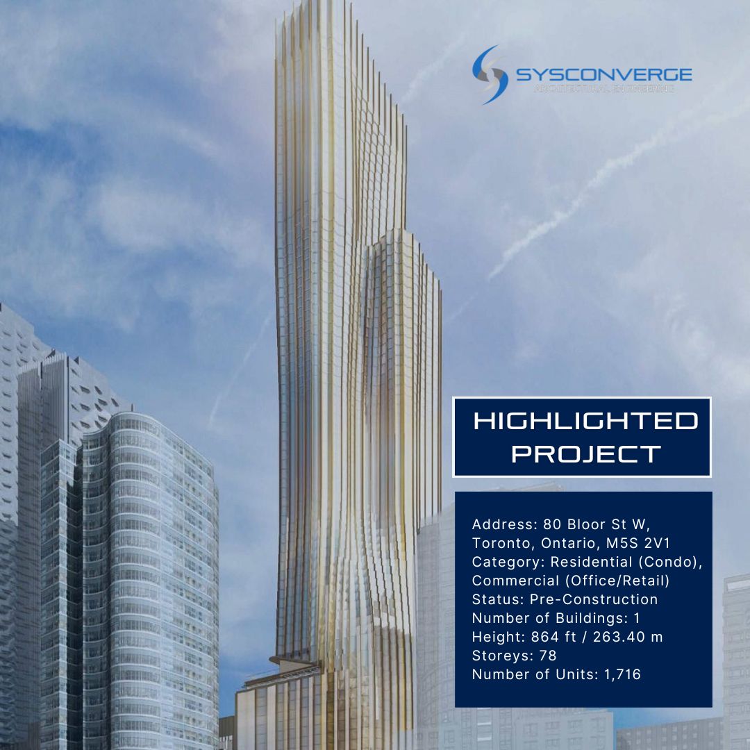 Uncover our highlighted project – showcasing ingenuity, creativity, and exceptional design. 

Embark on a journey with us as we delve into the details of this remarkable undertaking. 

Stay tuned for more updates! 

#HighlightedProject #Ingenuity #ExceptionalDesign #Sysconverge