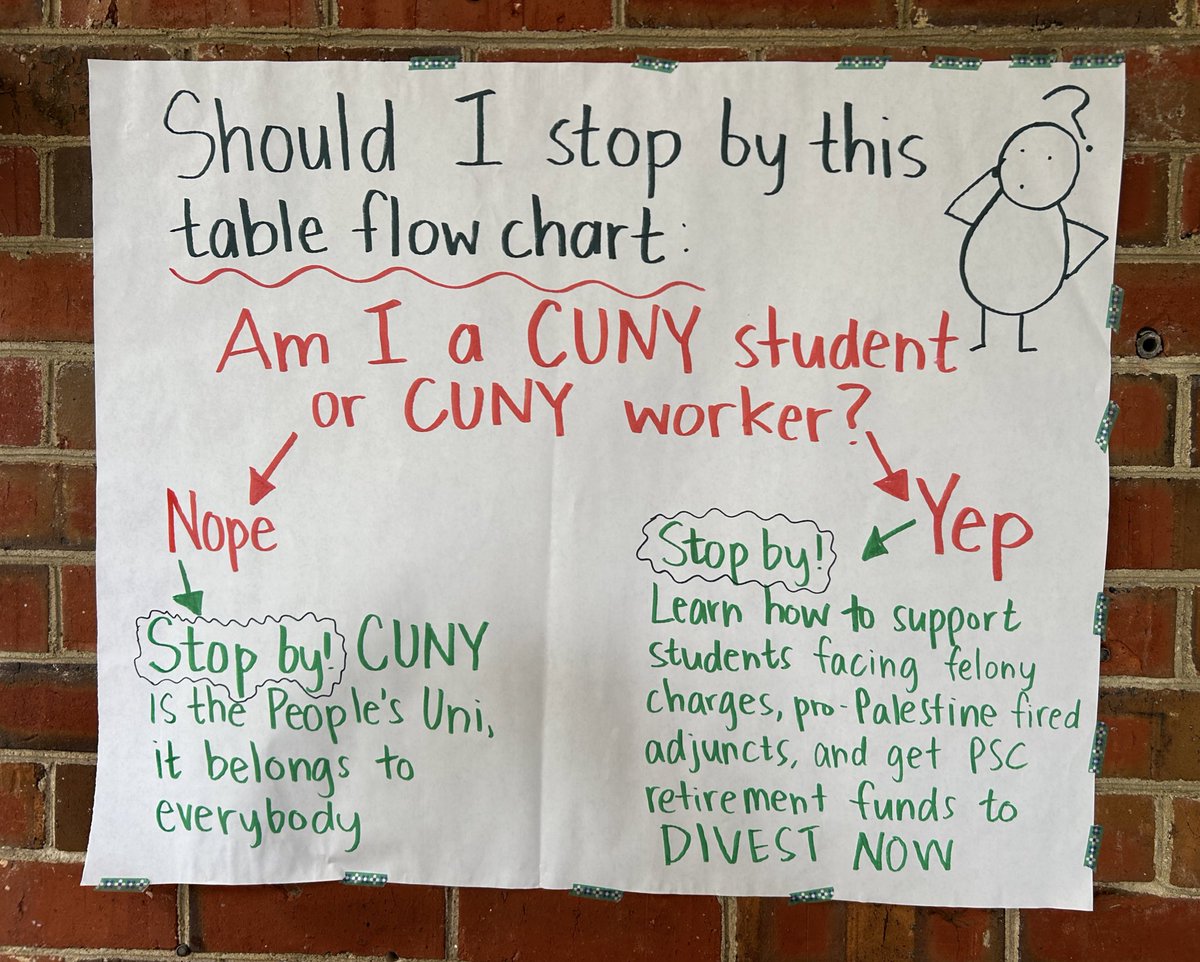 Stop by @psccunybc ‘s table today for more info on how to support students facing felony charges for protesting, adjuncts fired for being pro-Palestine, and the 5 demands 🇵🇸 @cunyonstrike @Cuny4P