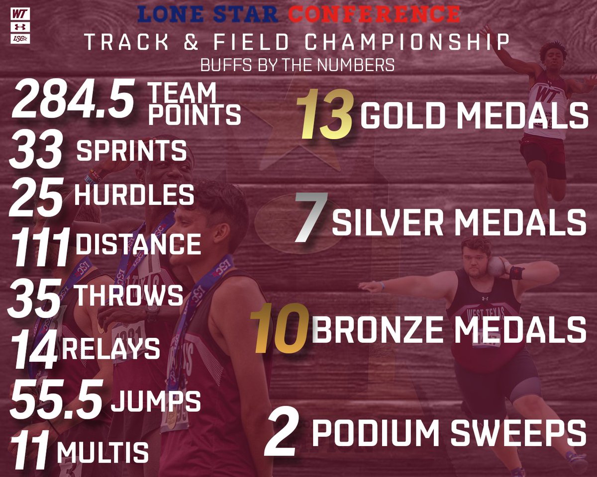 Buffs by the numbers from the @LoneStarConf track and field outdoor Championship! 

#BuffNation #lscotf #championship