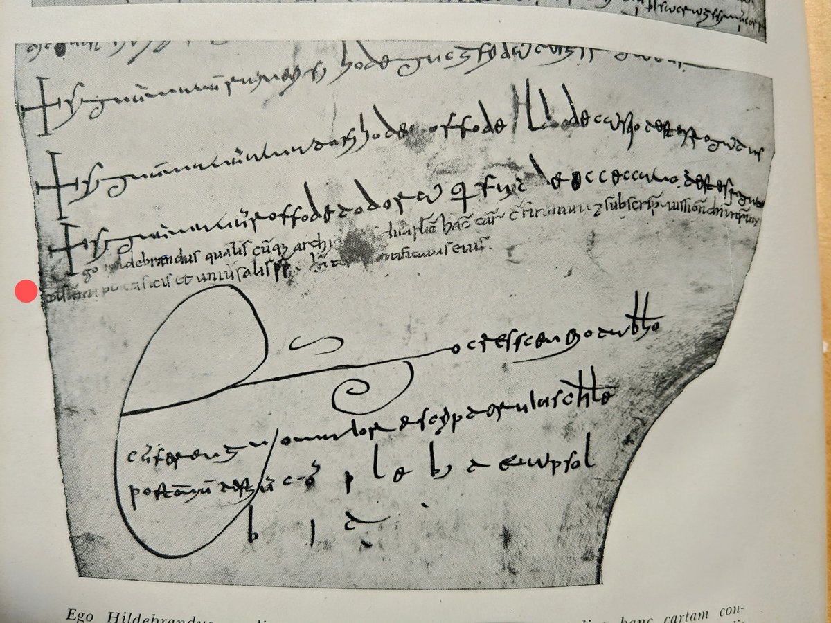 The only surviving example of Pope Gregory VII's own writing (subscription by red dot). Monte Cassino charter.