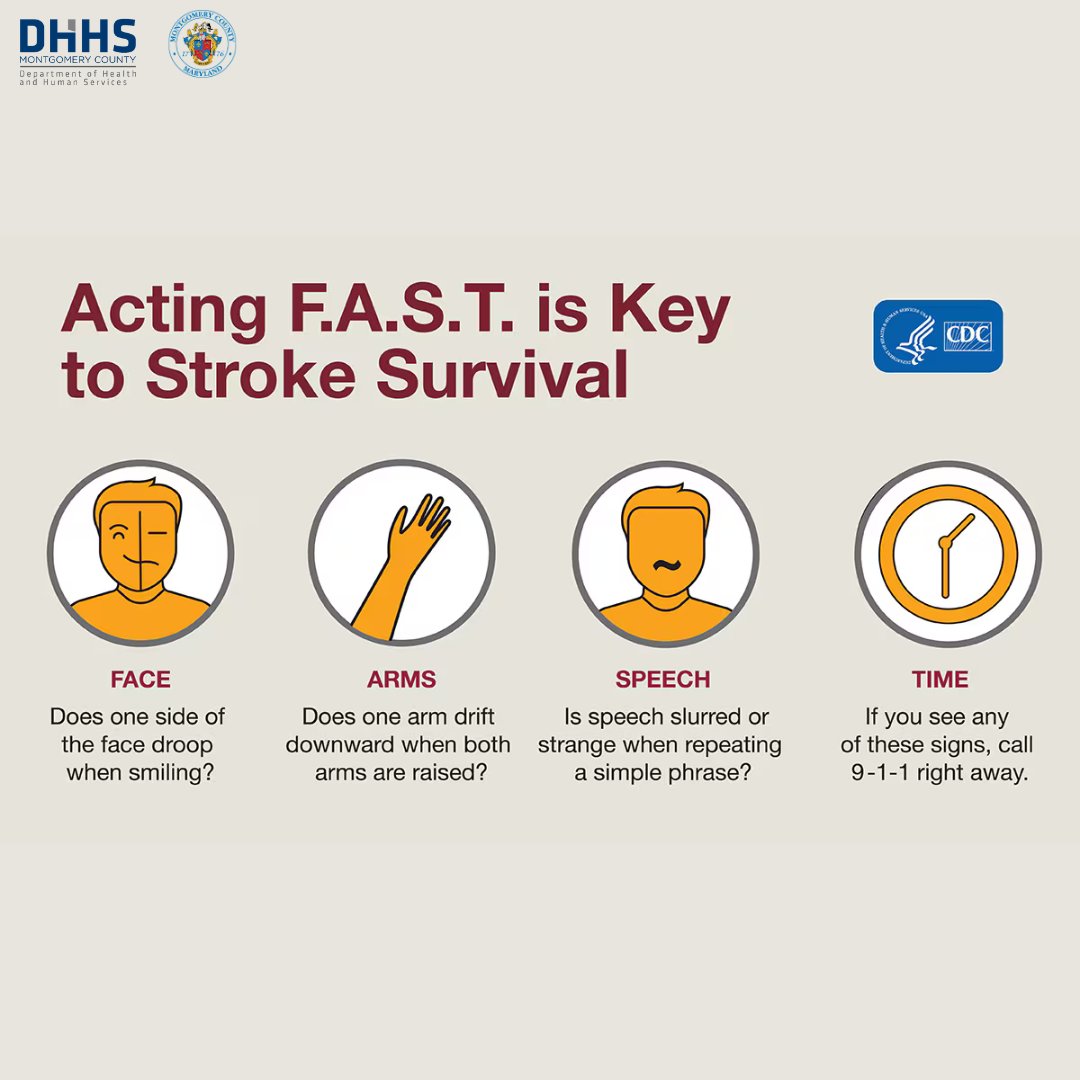 Strokes can happen to anyone at any time. Learn the F.A.S.T. warning signs of stroke and know your risk factors. Together, we can be a bold advocate for ourselves and others. stroke.org/en/about-the-a…