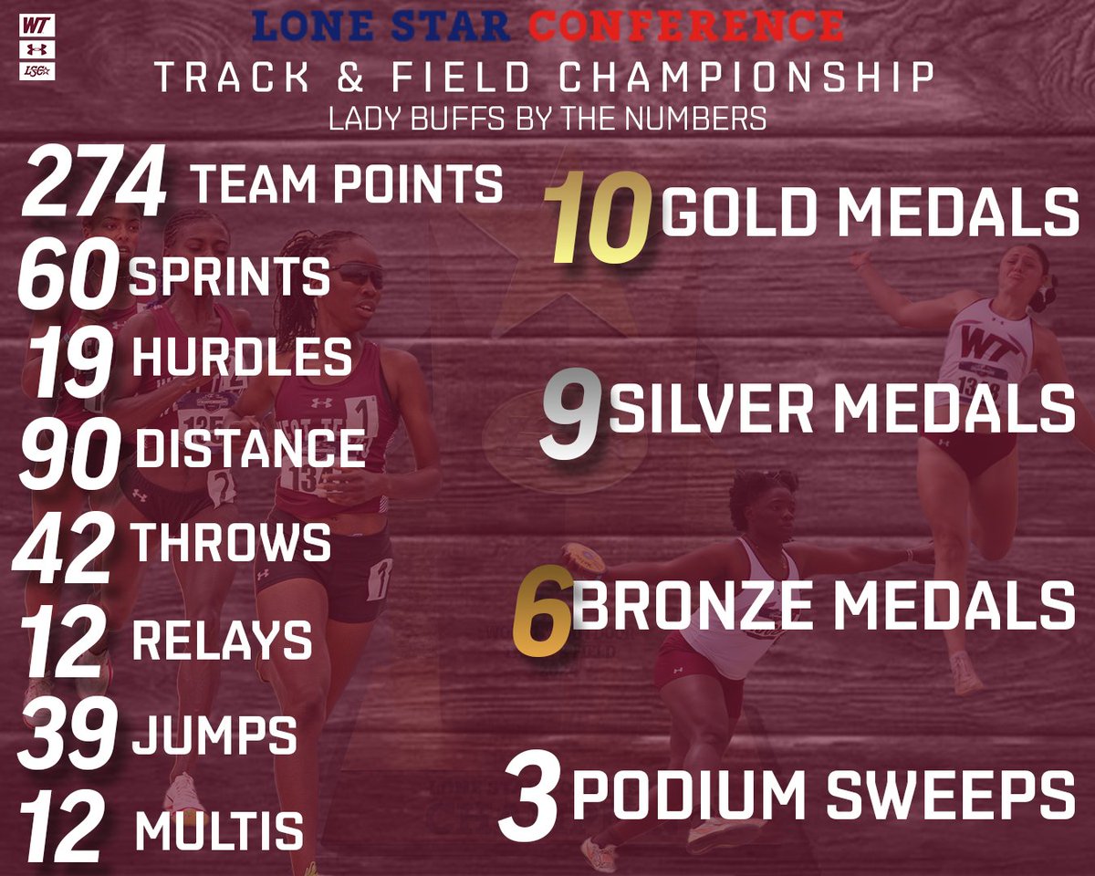 Lady Buffs by the numbers from the @LoneStarConf track and field outdoor Championship!

#BuffNation #lscotf #championship