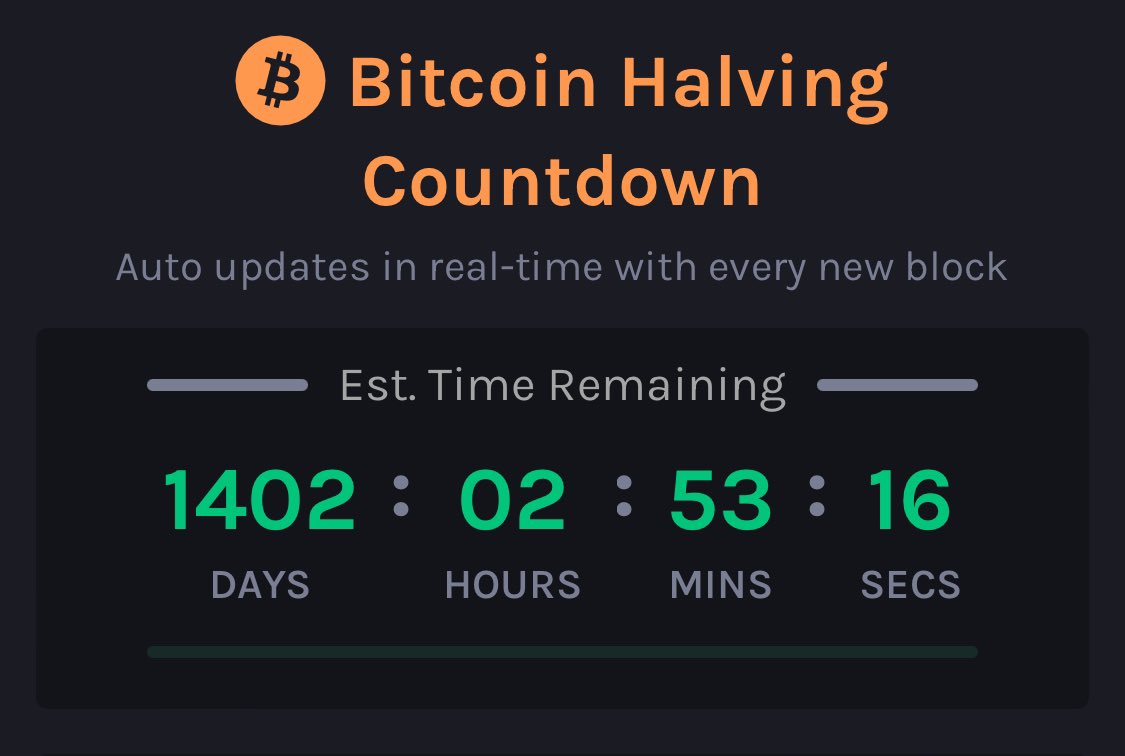 Are you ready for the next Bitcoin Halving?!