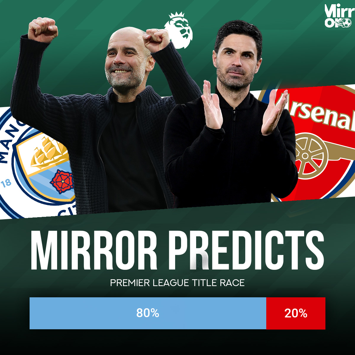 🆚 Manchester City vs West Ham United 🆚 Arsenal vs Everton The #PremierLeague title race comes to an end 🏆🔜 🗓️ Sunday, May 19 at 4pm Our Mirror Football team have predicted who will be lifting the Premier League trophy this weekend 🔮👀 #MirrorPredicts