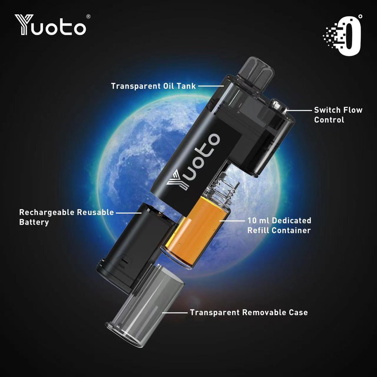 Yuoto zero kit remove Oil bottle replaceable Refillable Rechargeable Mesh coil #vapegermany #vapeeurope #vapenorway #vapeegypt #yuotozero #vapeiraq #yuotoopen1 #yuotobeyonder