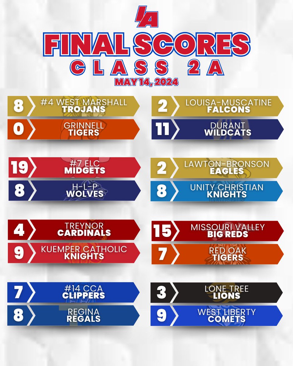 IAbaseball tweet media