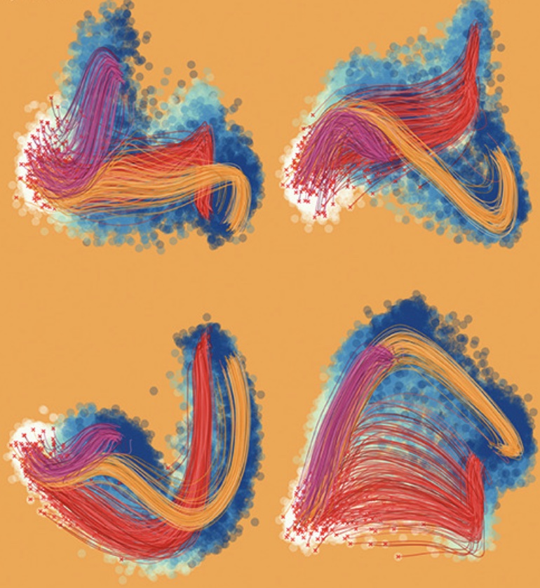 Our latest: an integrated experimental & computational framework for dynamical modelling of gene expression with time-resolved single-cell transcriptomics using metabolic labelling of RNA by @rorymaizels et al cell.com/cell-systems/f… 🧵