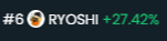 Our community is growing stronger. $RYOSHI is the ticker. 🔪