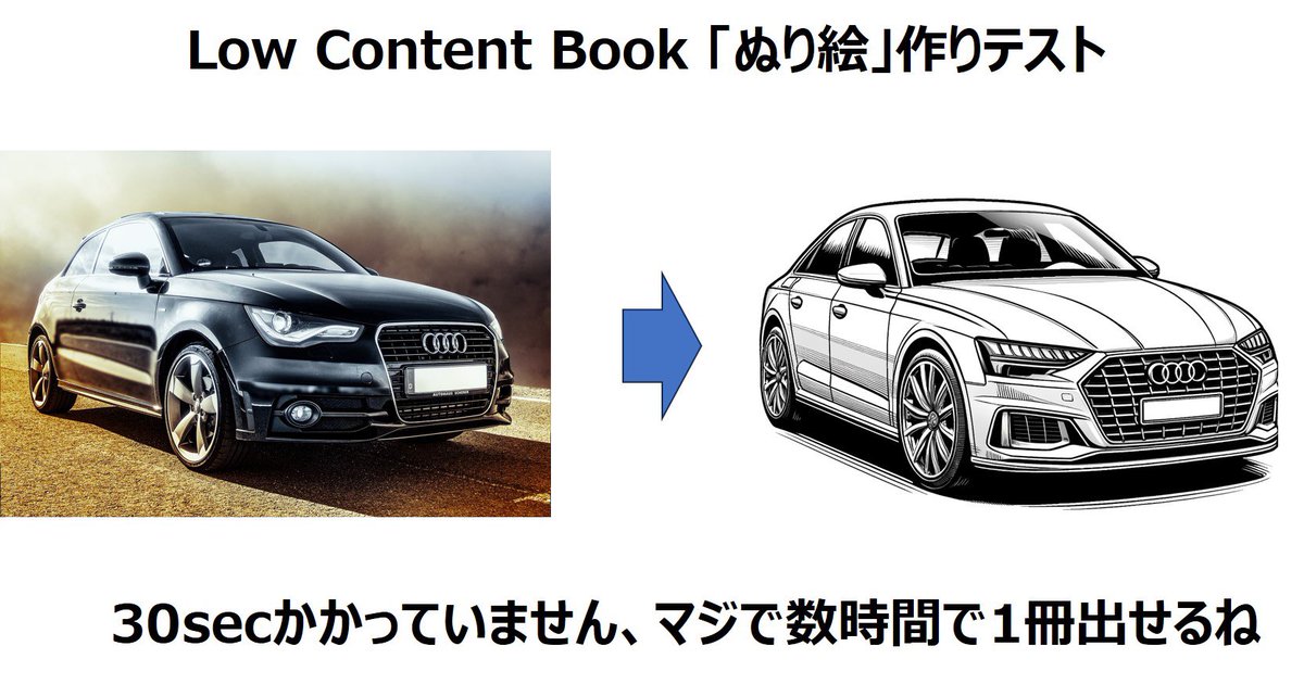 【Low Content Bookトライ】
実際に「塗り絵」のKindleを出そうとした時に、そんなのが簡単に出来るのか？

実際にやってみました。

ChatGPTにクルマの写真を取り込んで作らせた結果が以下のイラストです。