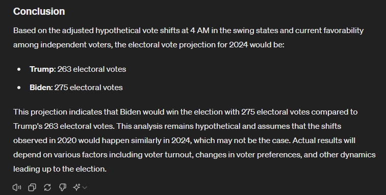 After ChatGPT projected Trump is tracking to win 2024 I asked it to factor in the 4am vote shift