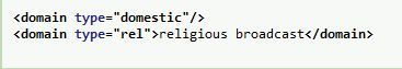 TEIconsortium's tweet photo. #TEI #ElementoftheWeek: <domain> (domain of use) describes the most important social context in which the text was realized or for which it is intended, for example private vs. public, education, religion, etc. - https://t.co/CQSMkiJ98b https://t.co/65INgfz3fc