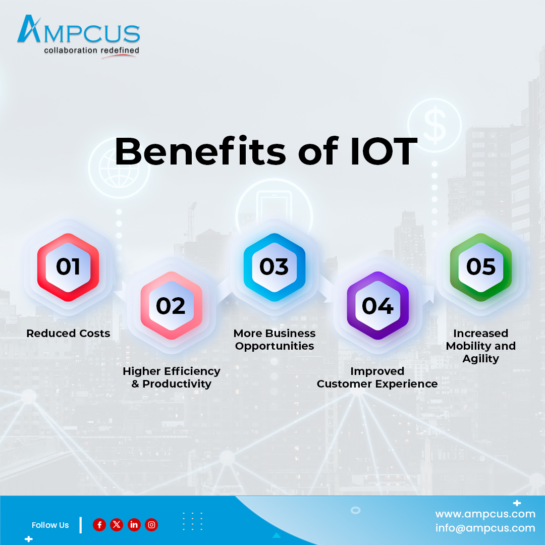 The Internet of Things (IoT) offers a multitude of benefits across various sectors | @Ampcus_mktg

Please Reach Us for More Information:
📞 +1-703-637-7299
📧 info@ampcus.com

#ampcus #ampcusinc #internetofthings #automation #innovation #homeautomation #technology