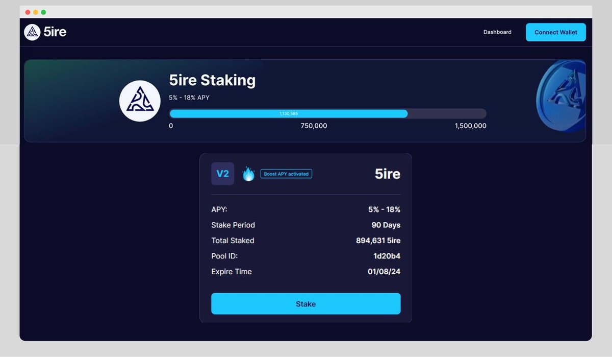 Did you know? 🤔 When a #stakingpool hits a certain threshold, you automatically receive a boosted #APY! 🚀 Don't miss out on the opportunity to maximize your rewards. 👇 Stake here ➡️ staking.5ire.network