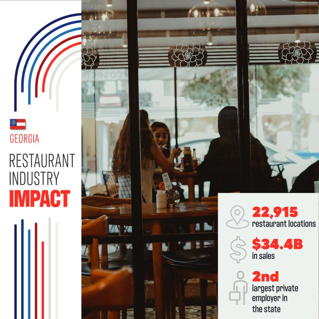Restaurants are a $34 billion industry in Georgia, making us the second largest private employer. Check out even more impactful stats from the National Restaurant Association: bit.ly/3UyU7wf