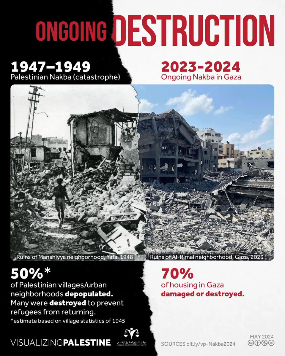 Today, we commemorate 76 years of #Nakba when the settler colonial state of Israel was established at the expense of Palestinians, & its ongoing manifestations. Use our resources to tell the stories of the ongoing Nakba. visualizingpalestine.org/visuals/ #NakbaDay #StopTheGenocide