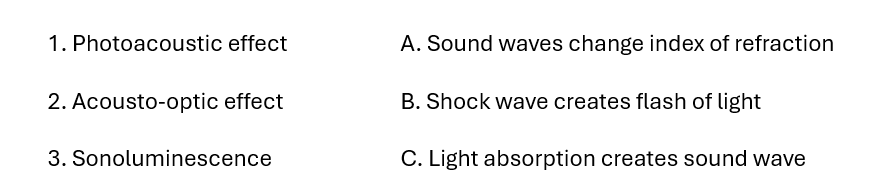 If you don't already know which is which, try to guess which sound-light name goes with which sound-light effect.