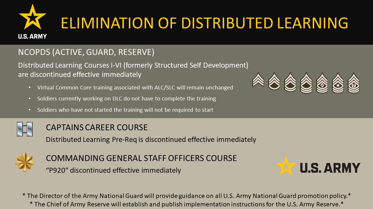 Over the past couple of months TRADOC has reviewed Distributed Learning in our PME across all cohorts. The result of this review is the elimination of NCO distributed learning (DLC 1-6) and a reduction in DL for Officer PME. ALC/SLC CC, MLC, and SMC DL remain unchanged.