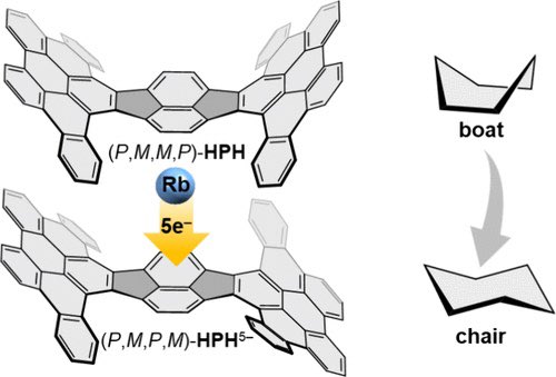 Unveiling the Multielectron Acceptor Properties of π-Expanded Pyracylene: Reversible Boat to Chair Conversion @J_A_C_S #Chemistry #Chemed #Science #TechnologyNews #news #technology #AcademicTwitter #ResearchPapers pubs.acs.org/doi/10.1021/ja…