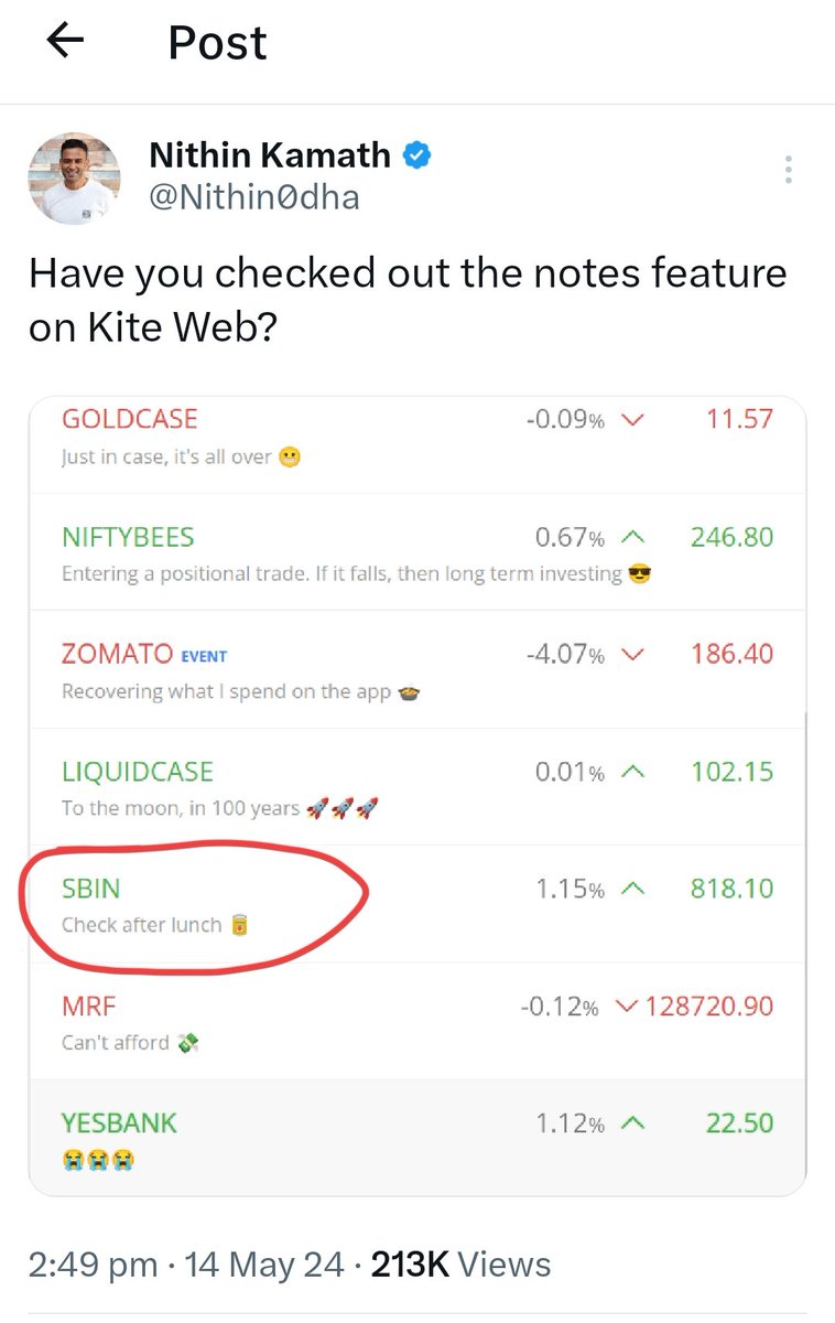 @Nithin0dha SBI is most profitable company of INDIA, yet Zerodha Co-Founder choosen to Troll SBI on 'Lunch Break' joke. #ShameOnNithinKamath